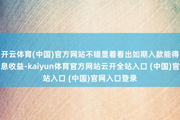 开云体育(中国)官方网站不错显着看出如期入款能得回更高的利息收益-kaiyun体育官方网站云开全站入口 (中国)官网入口登录